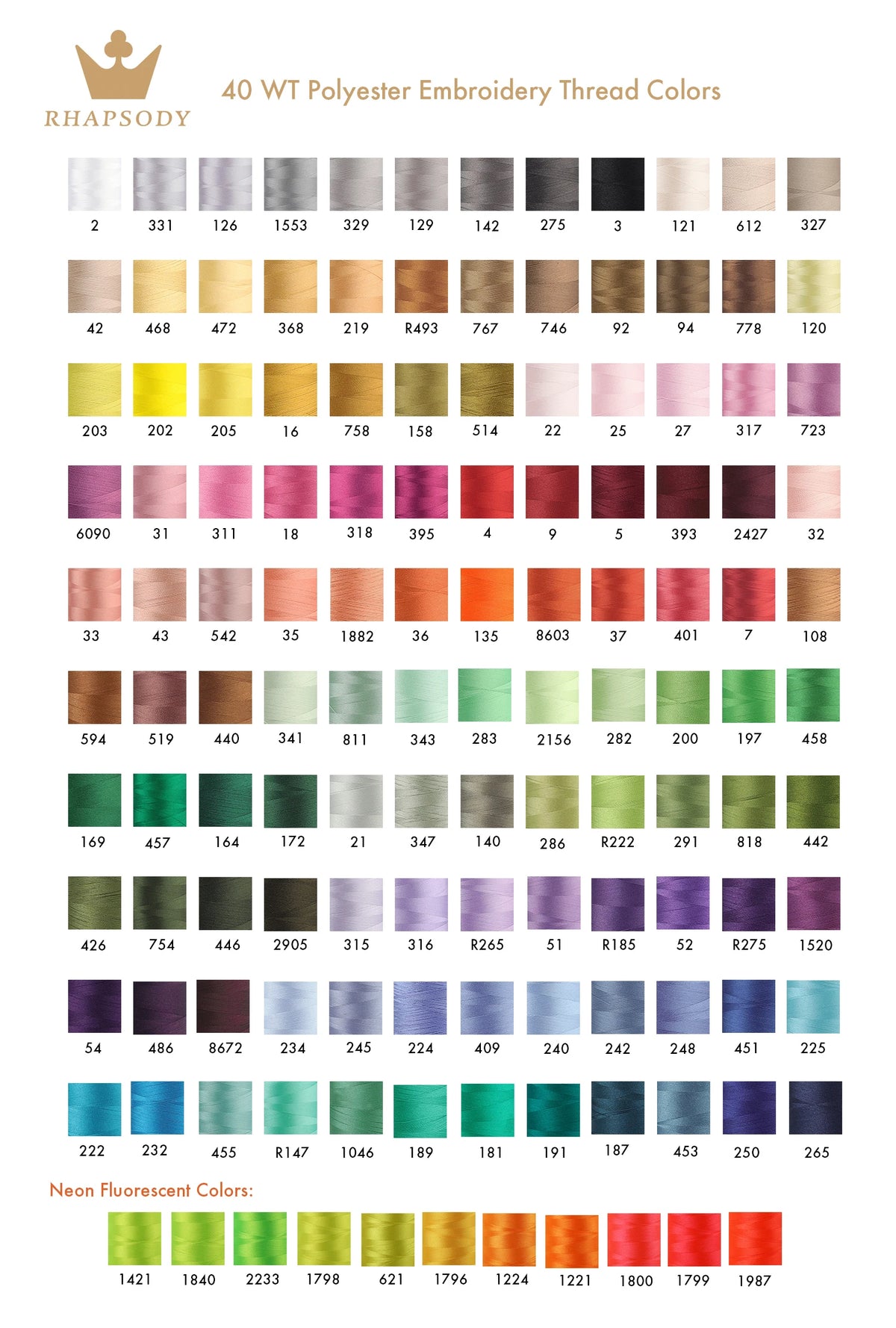 40WT Polyester Embroidery Thread – 5000 Meters per Spool | 128 Colors for Machine & Hand Embroidery