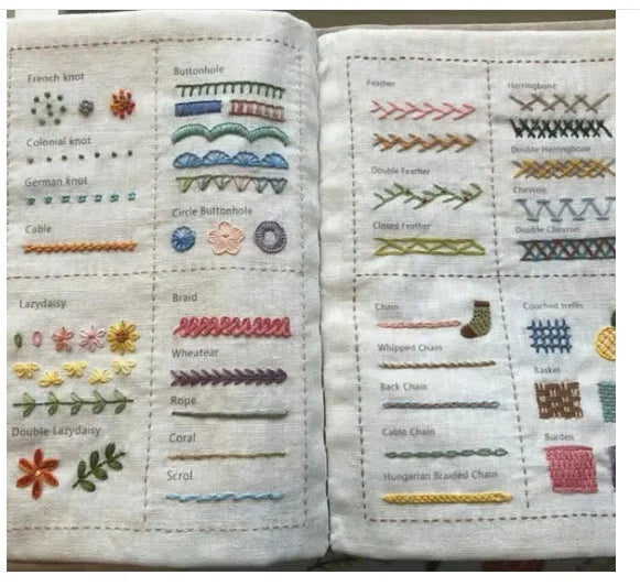 Linen Embroidery Stitch Book – 86 or 106 Stitch Types, Modern Style DIY Kit