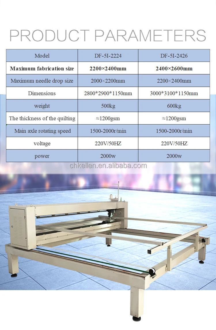 Automatic Industrial Single Needle Long Arm Quilting Machine