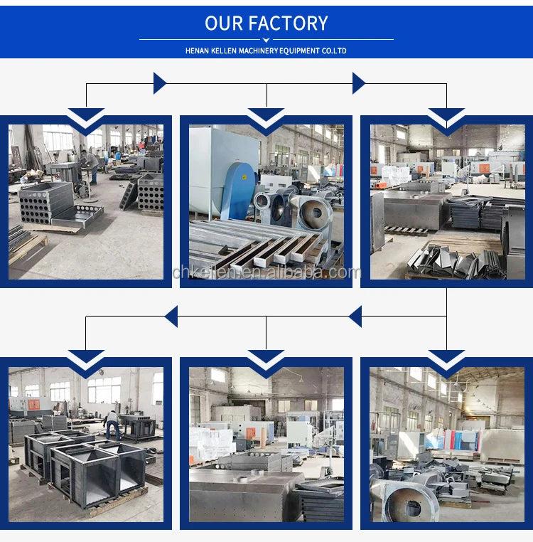 Automatic Industrial Single Needle Long Arm Quilting Machine