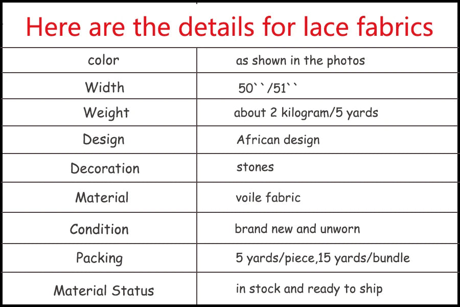 African Swiss Voile Cotton Lace Fabric – 5 Yards | Nigerian Embroidered Lace for Men’s & Women’s Clothing & DIY Sewing