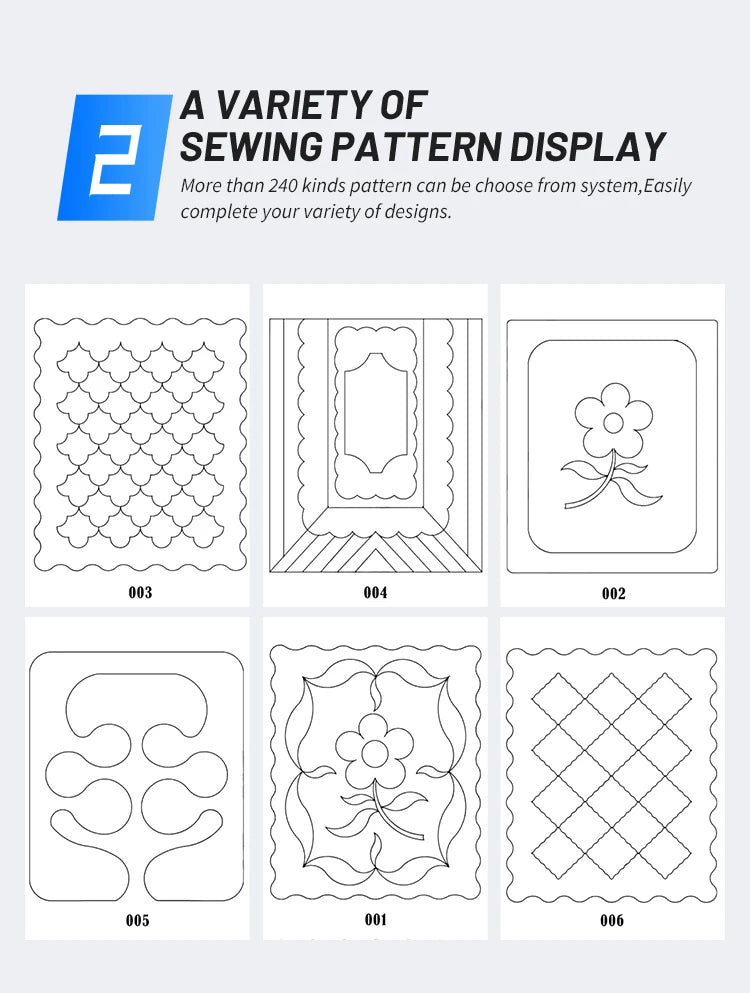 Energy-Efficient Digital Longarm Quilting Machine