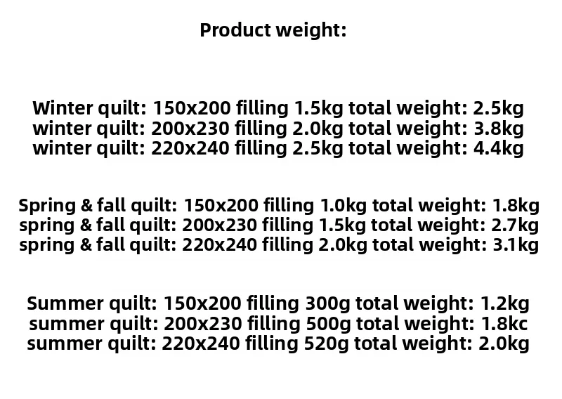 Nishikawa All-Season Quilted Comforter – Queen Size Duvet Insert