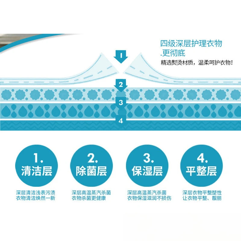 Professional Steam Iron & Ironing Board — Home & Commercial Use