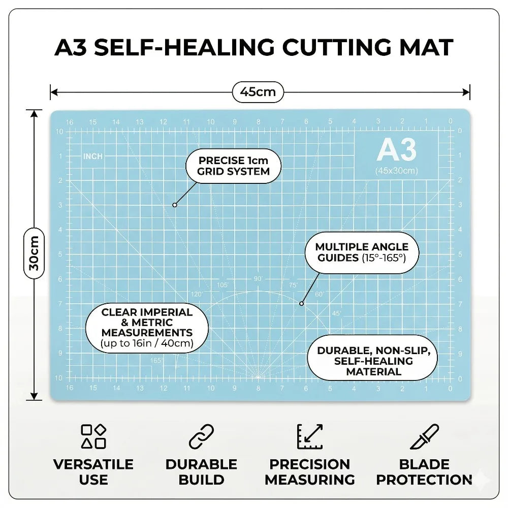 Rotary Cutter Set with A3 Cutting Mat — 45mm, 5 Spare Blades (Set B)