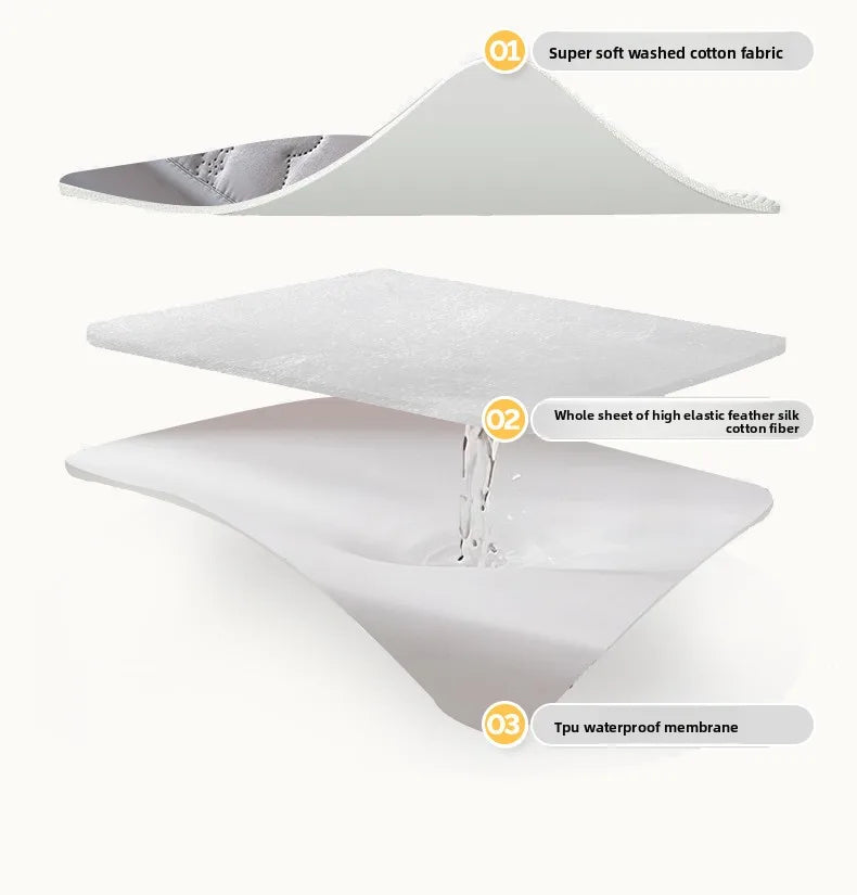 Ultrasonic Quilted Waterproof Mattress Protector – TPU, Anti-Mite, Baby-Safe, 6 Sizes