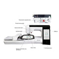 ROSATEX RS-777 High Speed Household Computerized Embroidery Machine – 85W, Flat-Bed Chain Stitch