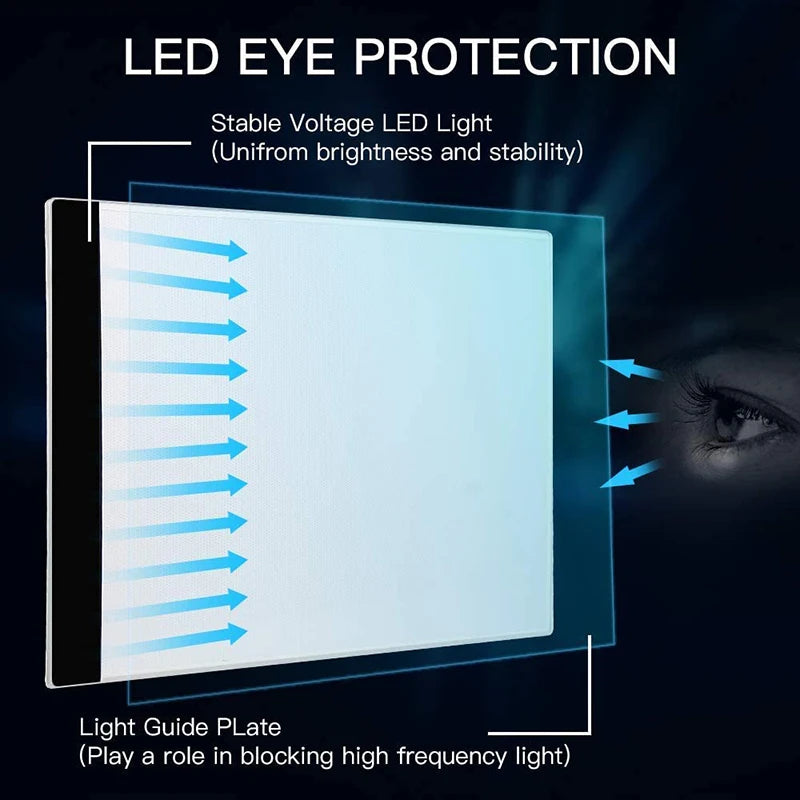 Almohadilla de luz LED para pintura de diamantes y bordado – Caja de luz de calco regulable de 3 niveles | A5, A4, A3