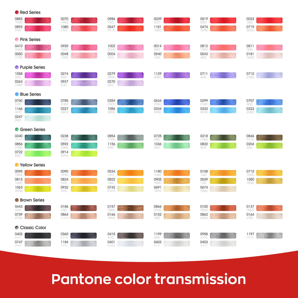 Kit de hilos de poliéster para bordar, 100 colores, 40WT, carretes de 4000m para máquinas de coser y bordar