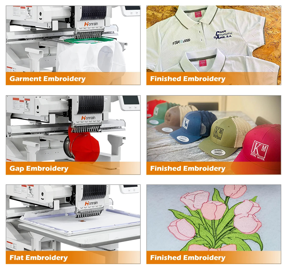 Honrain HR-XC12O1 Single Head 12-Needle Computerized Embroidery Machine