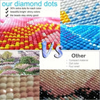 Kit de pintura de diamantes, patrón de cielo rosa y delfín, arte de diamante completo de diamante redondo, varios tamaños a elegir, sin marco