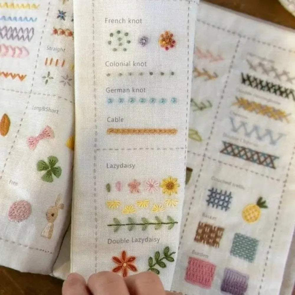 Embroidery Stitch Guide Book — Canvas Reference for Beginners & Hobbyists