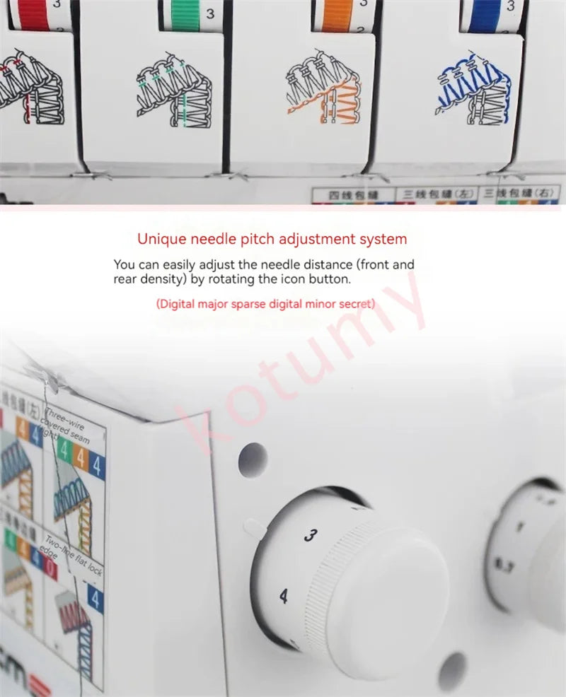HQ320 Desktop Overlock Sewing Machine – 3/4 Thread, 100W, Electric