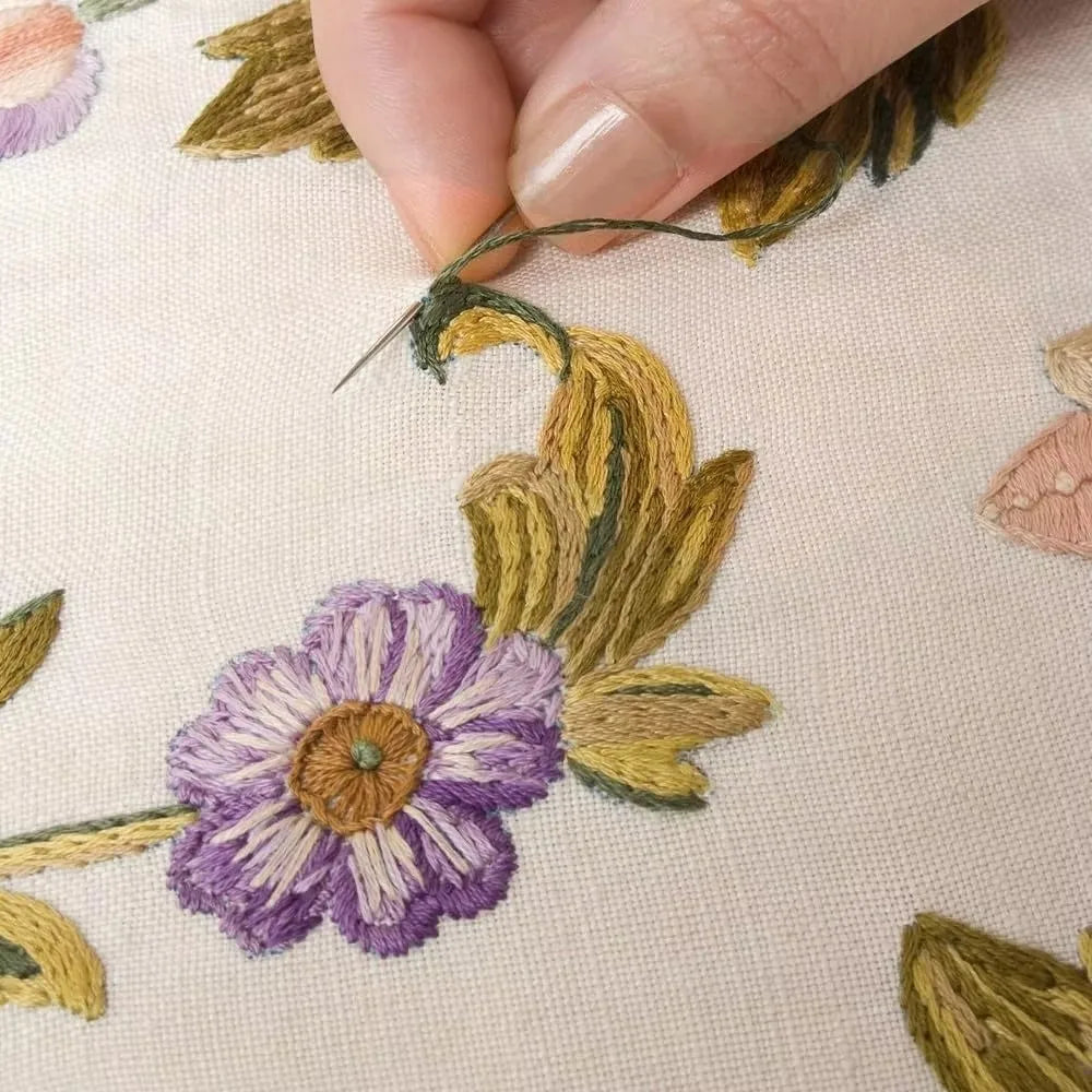 Embroidery Stitch Guide Book — Canvas Reference for Beginners & Hobbyists