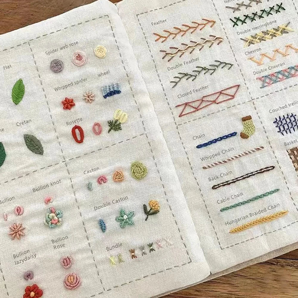 Basic Stitches Book For Beginners Adults Embroidery Sewing Kit With Patterns Basic Hand Embroidery Stitches Step-By-Step tutorie