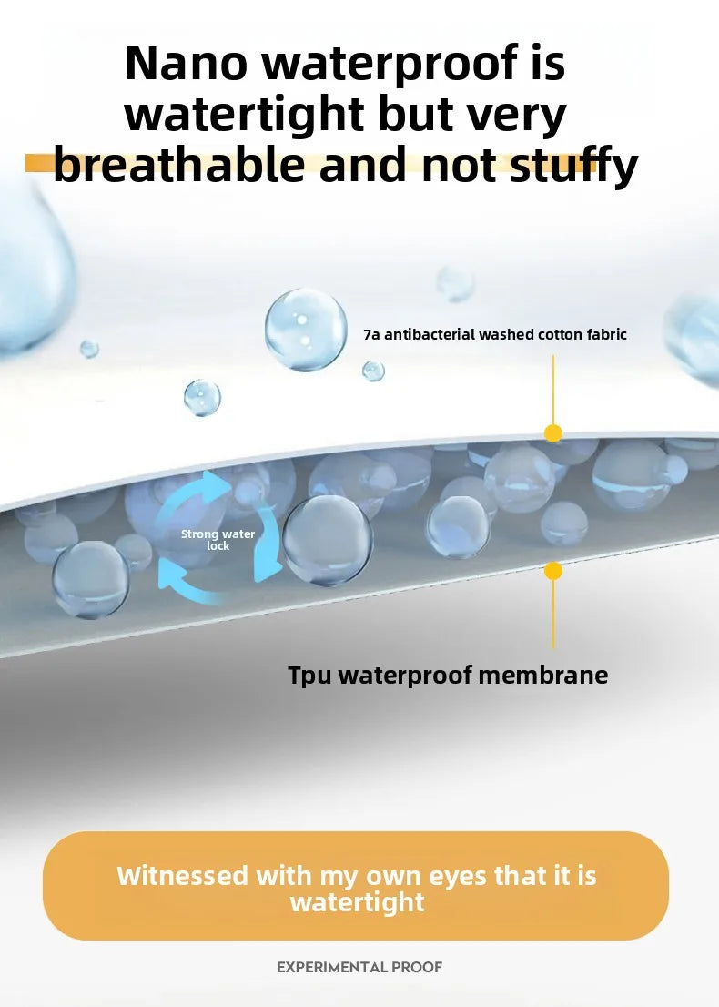 Ultrasonic Quilted Waterproof Mattress Protector – TPU, Anti-Mite, Baby-Safe, 6 Sizes