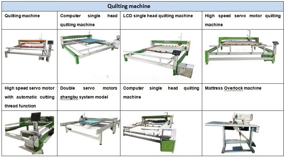 Computerized Longarm Comforter Quilting & Embroidery Machine