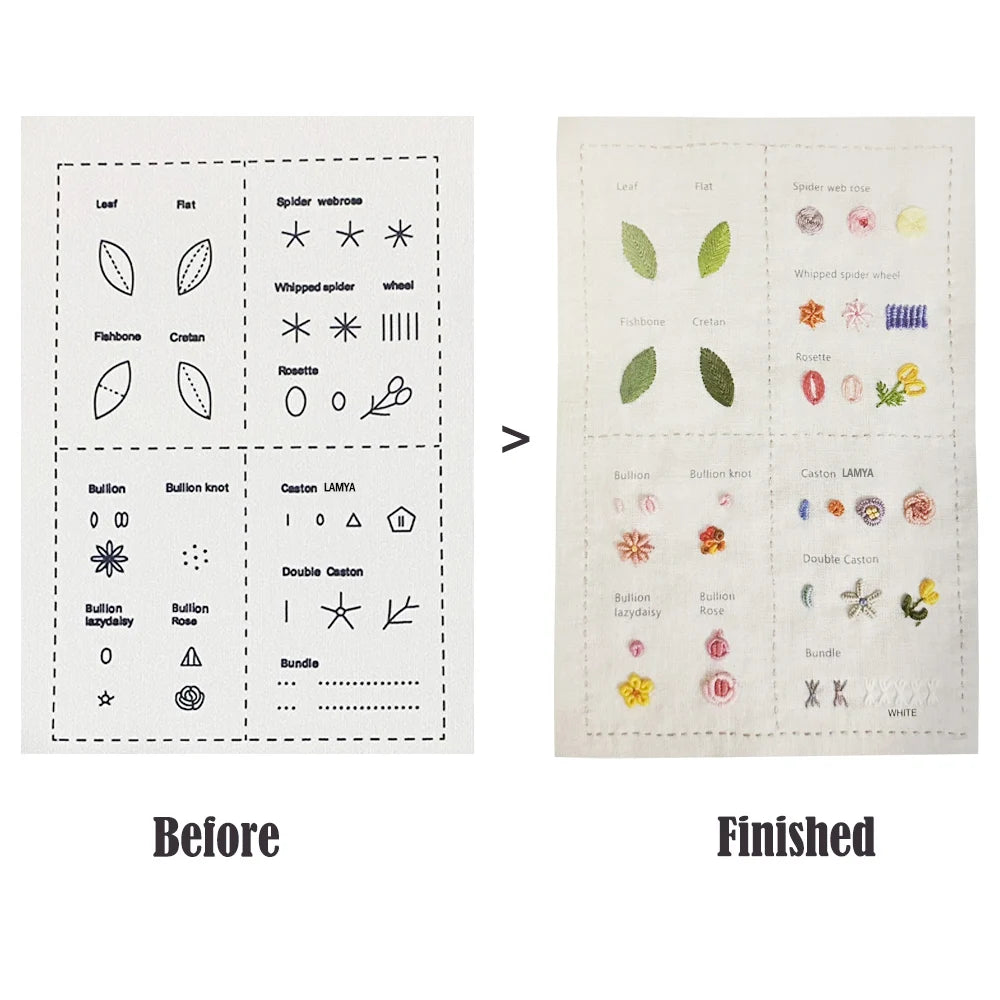 Basic Hand Embroidery Stitches Book – 106 Stitch Techniques, Step-by-Step for Beginners