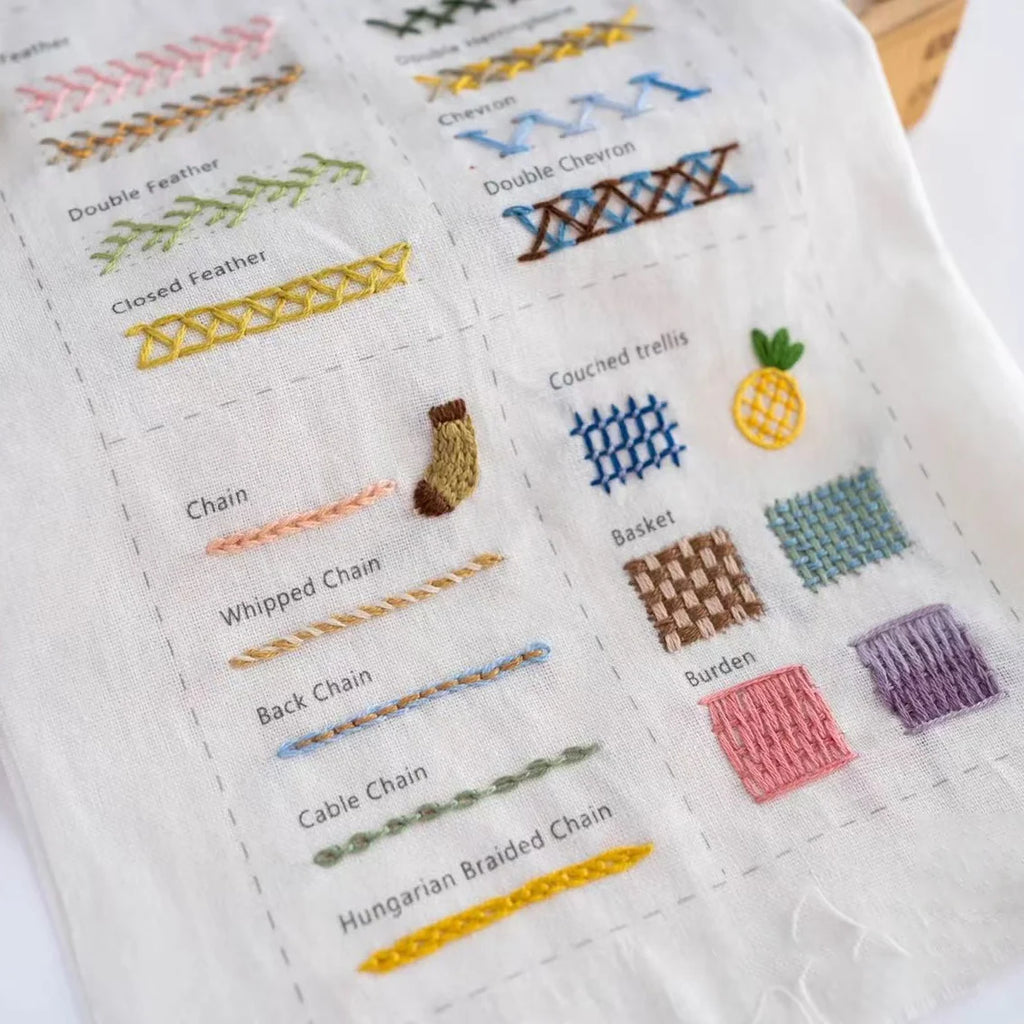 Creative Embroidery Stitch Book for Beginners – DIY Sewing Kit with Patterns, Thread & Tools
