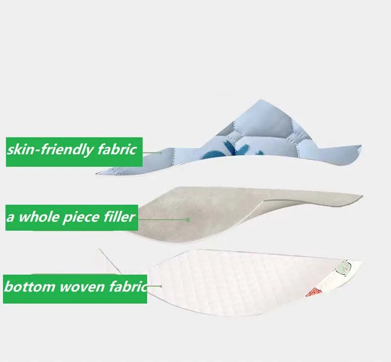 mtuove Soft Brushed Quilted Mattress Cover – Anti-Mite, Breathable, Fits 3–28cm Mattresses