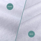 Iron-On Fusible Interfacing – 4 Weights | 50×100cm White | Quilting & Sewing