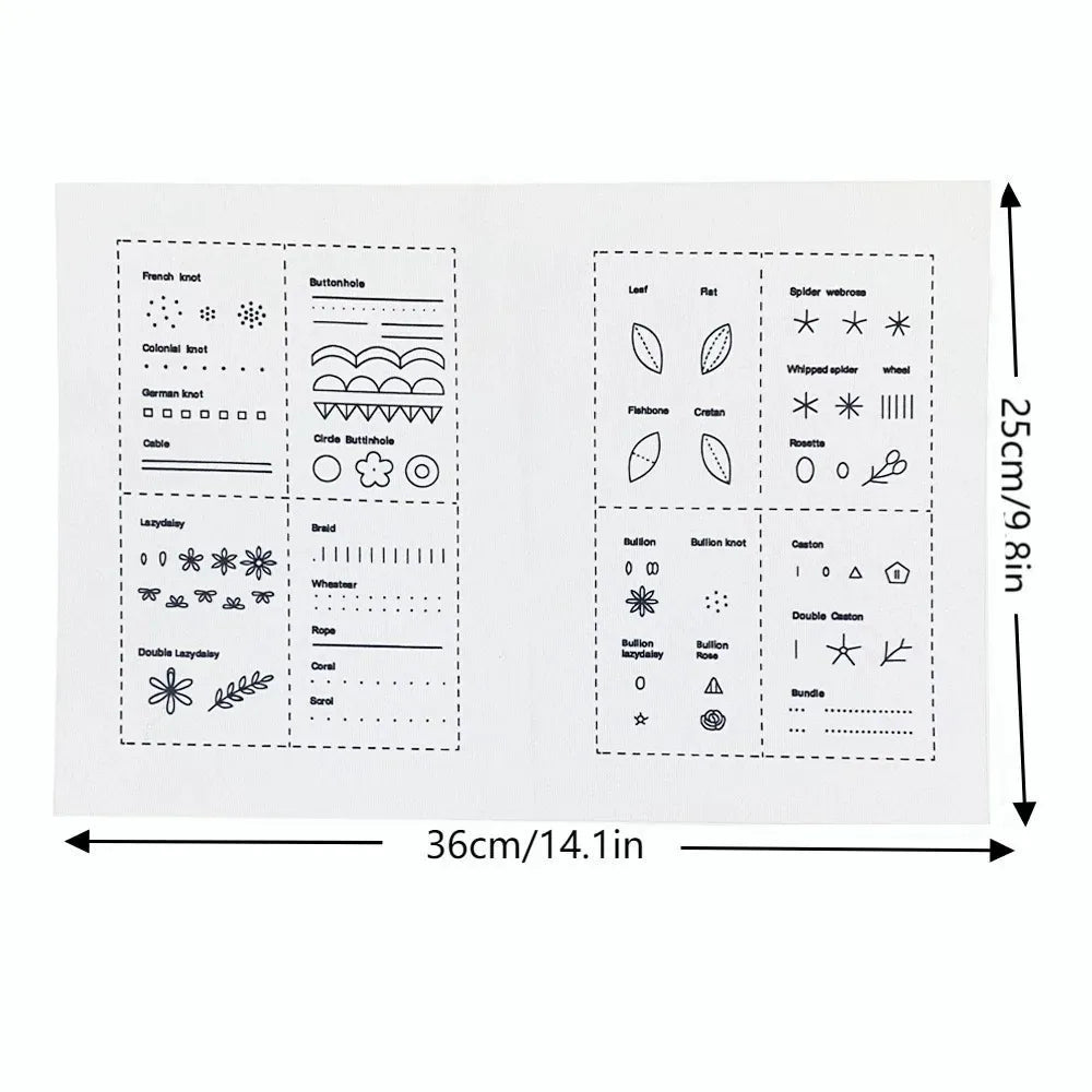 Creative Embroidery Stitches Book for Beginners – Step-by-Step Hand Embroidery Kit with Floral Linen Canvas