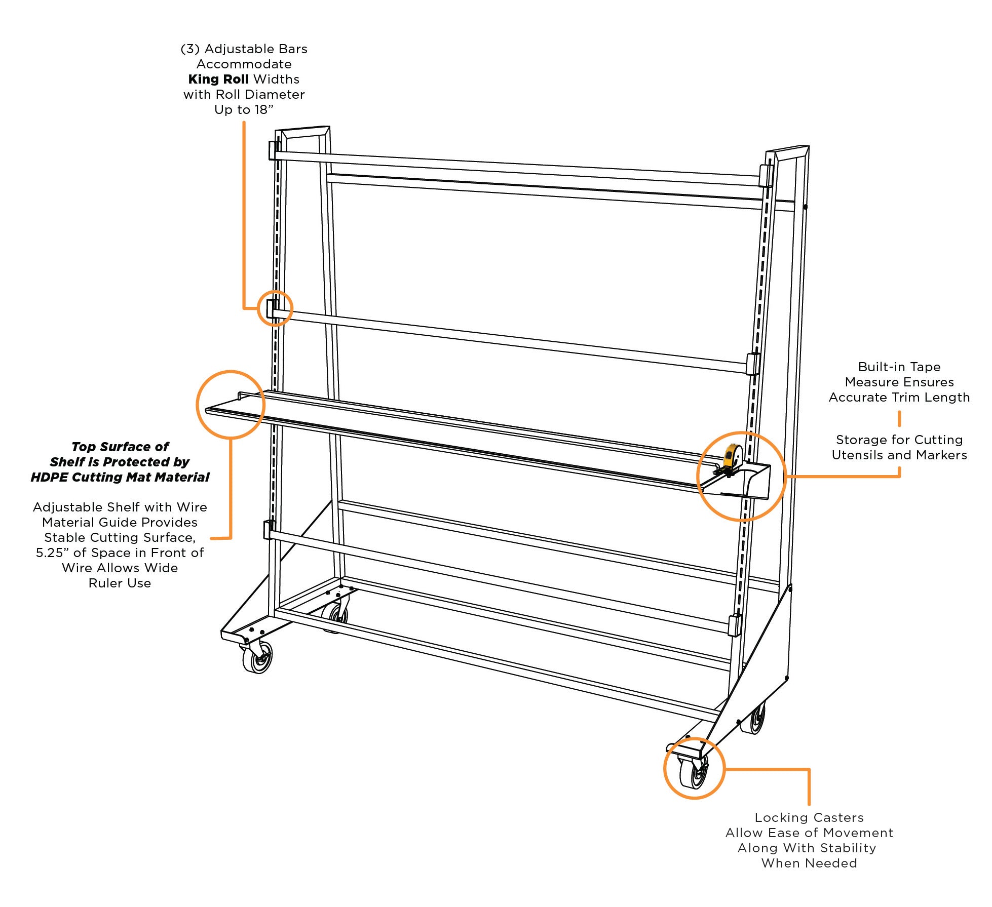 Quilt Caddy Batting Rack